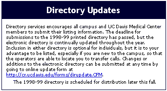 Directory Updates