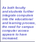 As both students and faculty further integrate computers into the educational and learning process, the need for campus computer access appears to have increased
